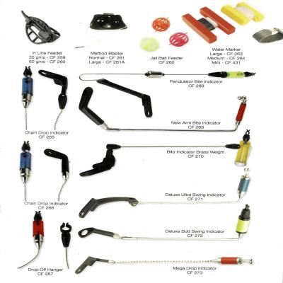 Feeders / Bite Indicators