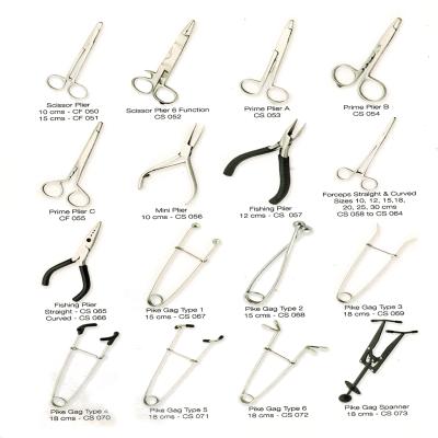 Scissor Plier / Fishing Plier / Pike Gag